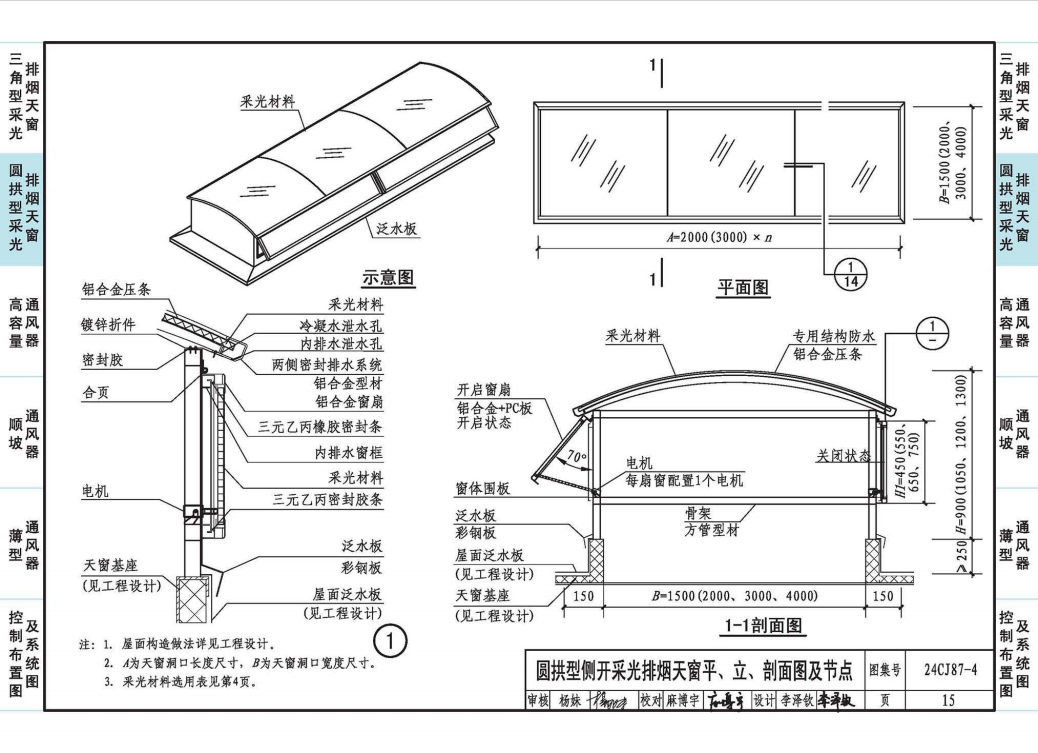 圓拱型側(cè)開采光排煙天窗